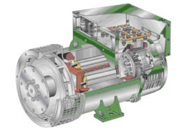 米脂发电机内部结构图